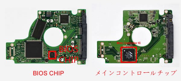 ハード ドライブ PCB の BIOS チップ